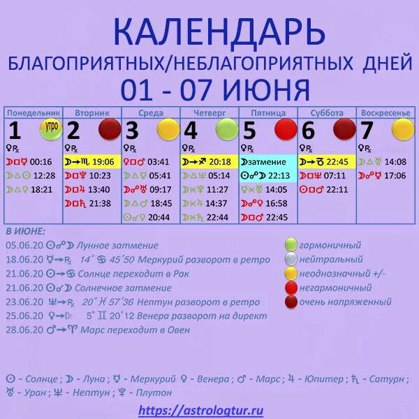 Покупать по лунному календарю Лучшие дни для покупок в июне 2024