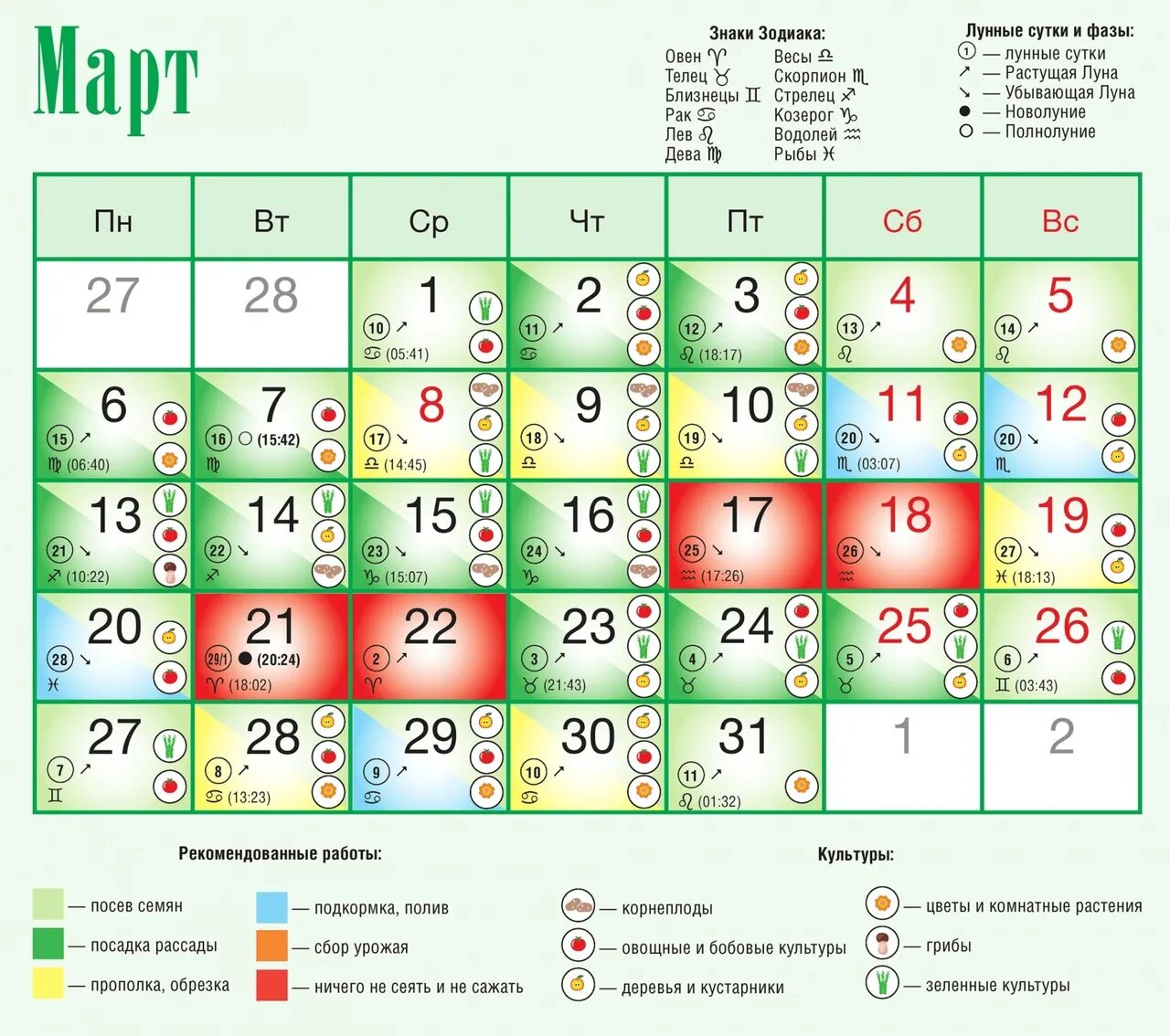 Покупать по лунному календарю Календарь огородника хабаровск