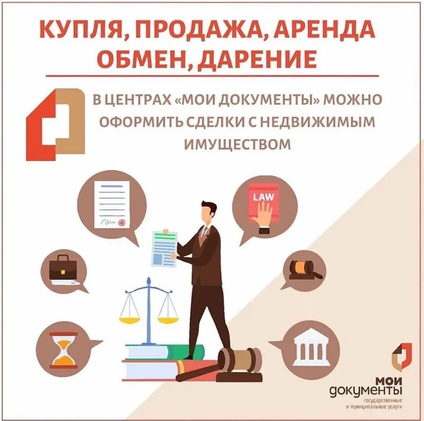 Покупка квартиры оформление в мфц Новости и репортажи