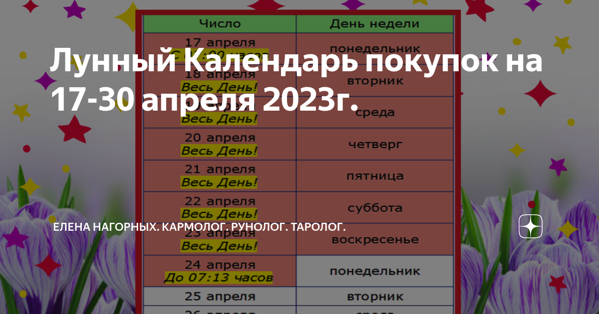 Покупки по лунному календарю 2024 Покупка мебели по луне - Дом Мебели.ру