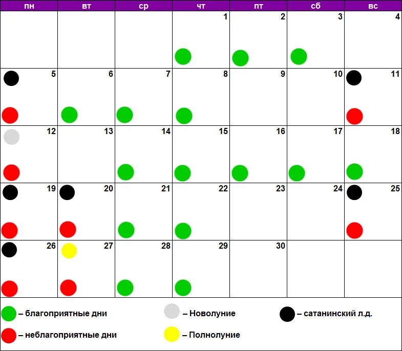 Покупки по лунному календарю 2024 Лунный календарь красоты апрель 2021