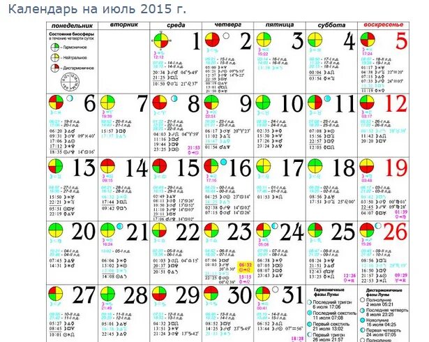 Покупки по лунному календарю 2024 Когда лучше Сделать операцию в июле с 21 и до 31?