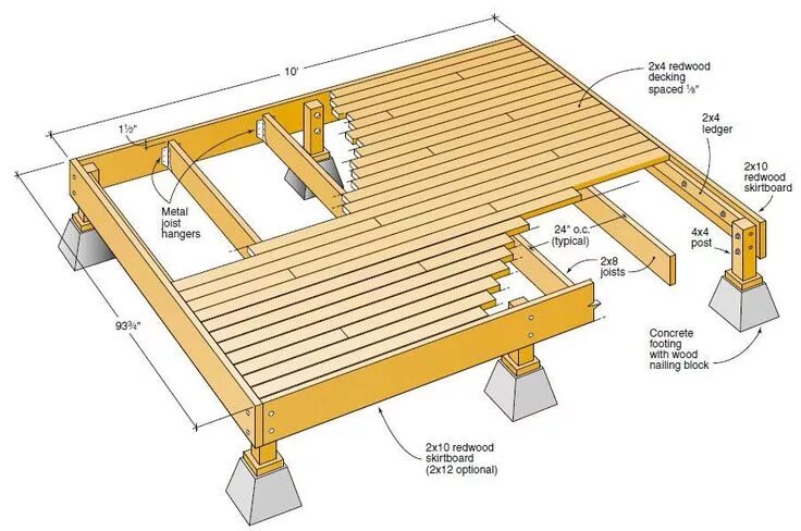 Пол частного дома своими руками схемы Decking plans for raised deck Wood deck plans, Deck projects, Free deck plans