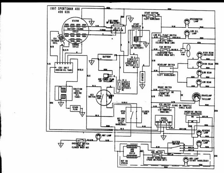 Поларис схема электрическая Polaris 700 Twin Sportsman Wiring Diagram Diagram, Electrical system, Polaris rz