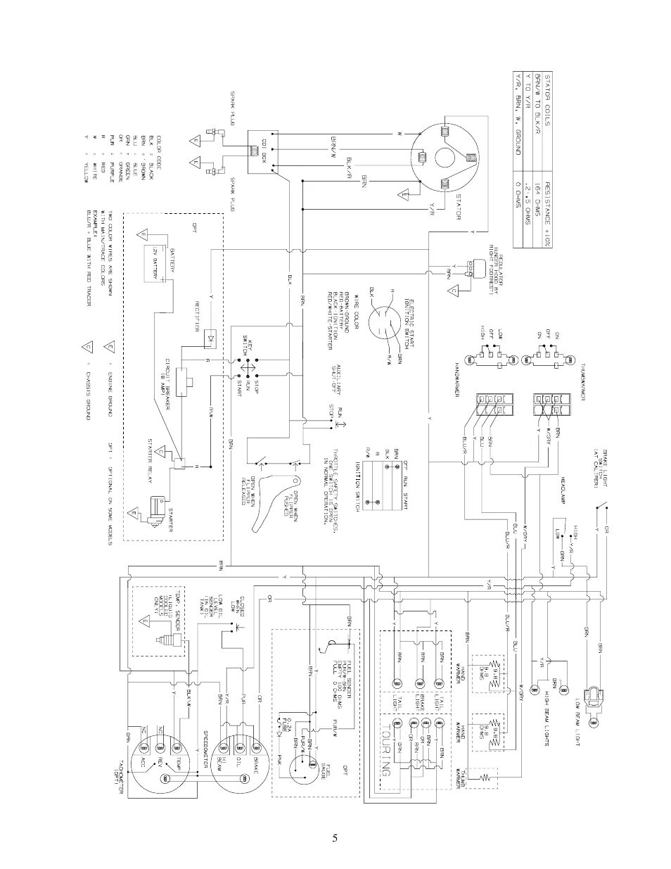 Поларис схема электрическая Polaris 1999 Indy 500 User Manual Page 5 / 5 Original mode Also for: 1999 500 RM