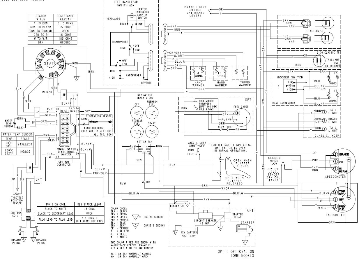 Поларис схема электрическая 2006 Polaris Ranger Wiring Diagram Rzr 900 Wiring Diagram Schematic Diagram Data