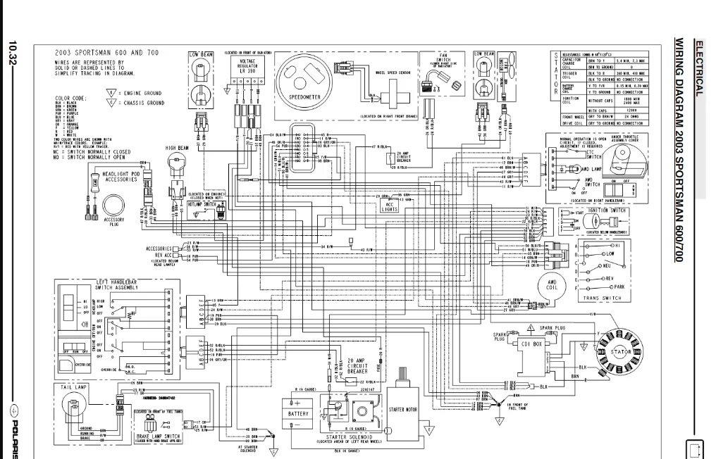 Поларис схема электрическая Polaris 700 Sportsman Wiring issue Page 2 Polaris ATV Forum