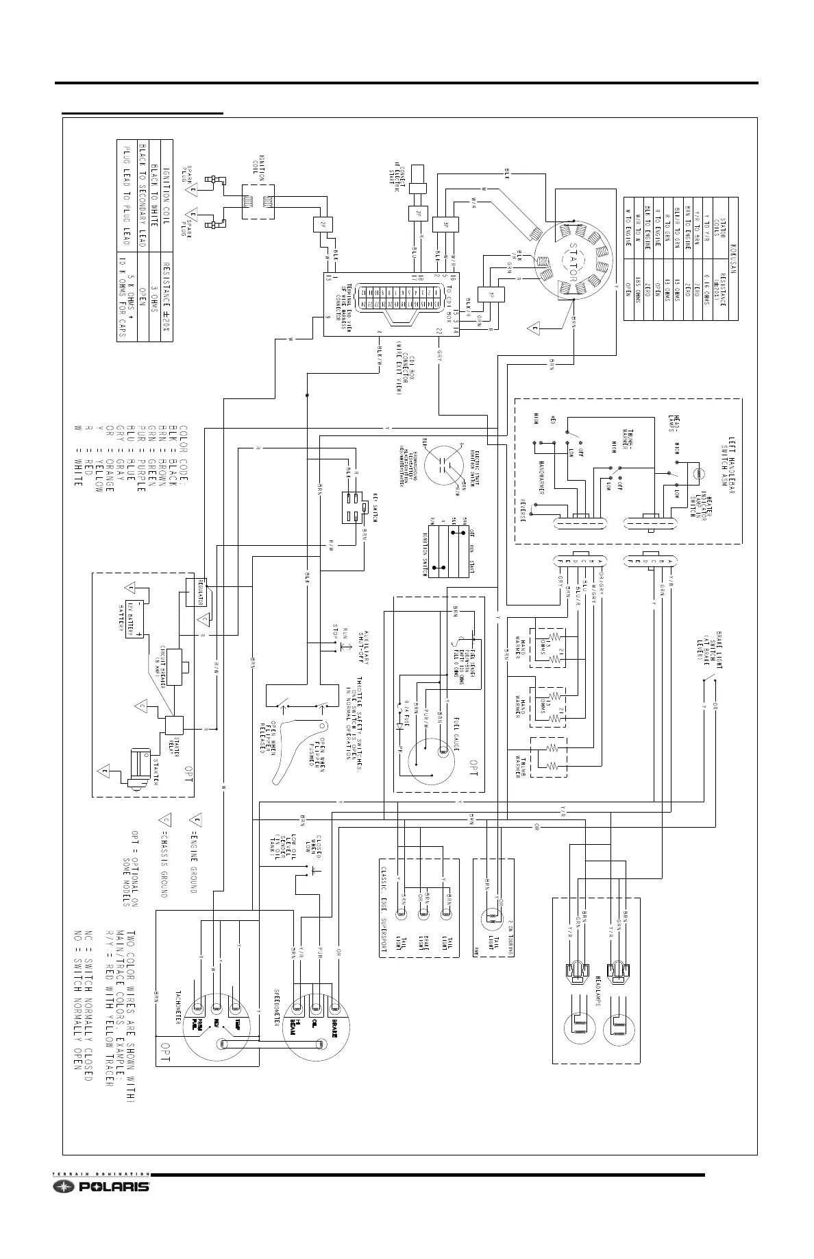 Поларис схема электрическая Snowmobile Polaris EDGE / WIDETRAK (2007-2012 year). Instruction - part 65