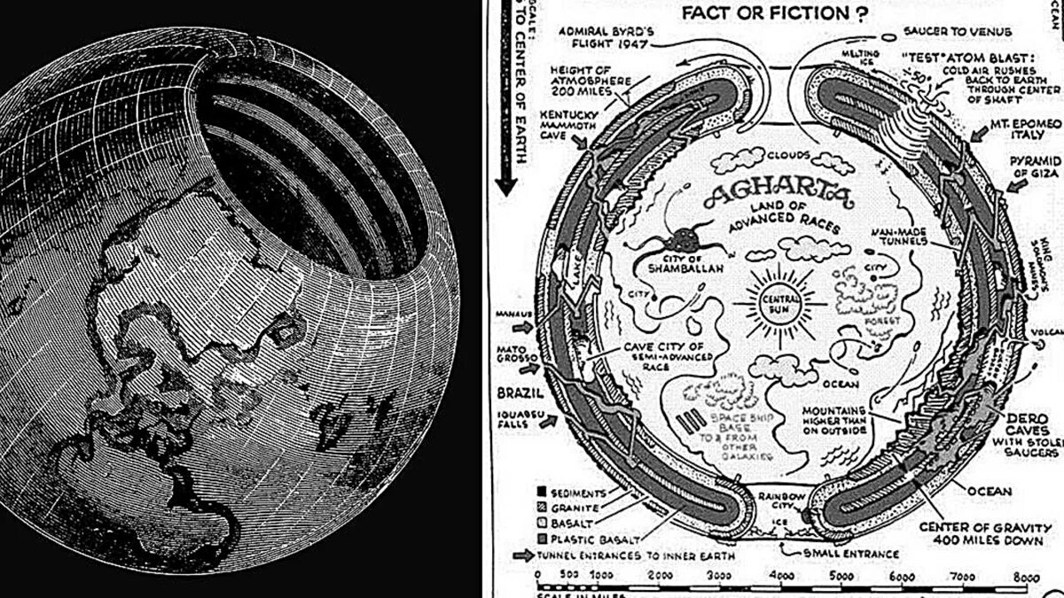 Полая земля фото Карта полой Земли Третьего Рейха Познание реальности Дзен