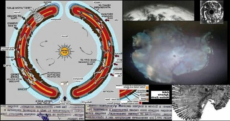 Полая земля фото Карта подводных проходов в Пустоту или Внутреннею Землю. Земля, Древняя история,