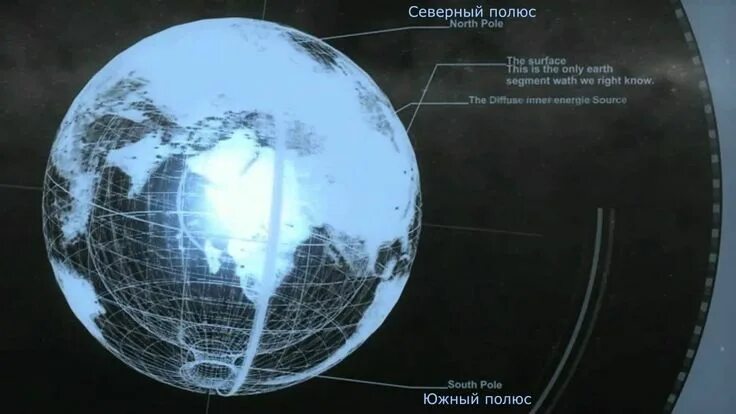 Полая земля фото 3D-модель полой земли (Русская озвучка) Земля, Модели