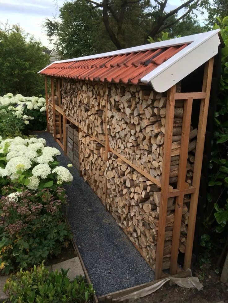 Поленница своими руками на даче Woodshed Outdoor firewood rack, Firewood storage outdoor, Firewood storage