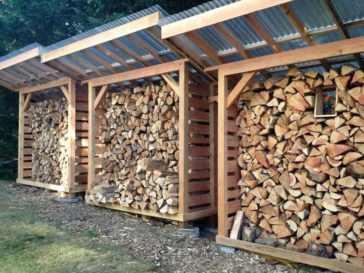 Поленница своими руками на даче Pin on Home - Fireplace, Firewood Backyard sheds, Firewood shed, Wood storage sh