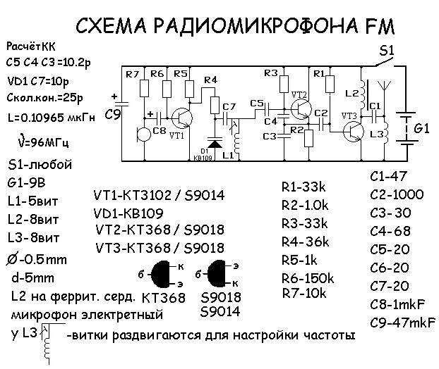 Полезные схемы для радиолюбителей своими руками VRTP - РМ