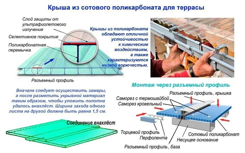 Поликарбонат ремонт своими руками Ремонт поликарбоната фото - DelaDom.ru