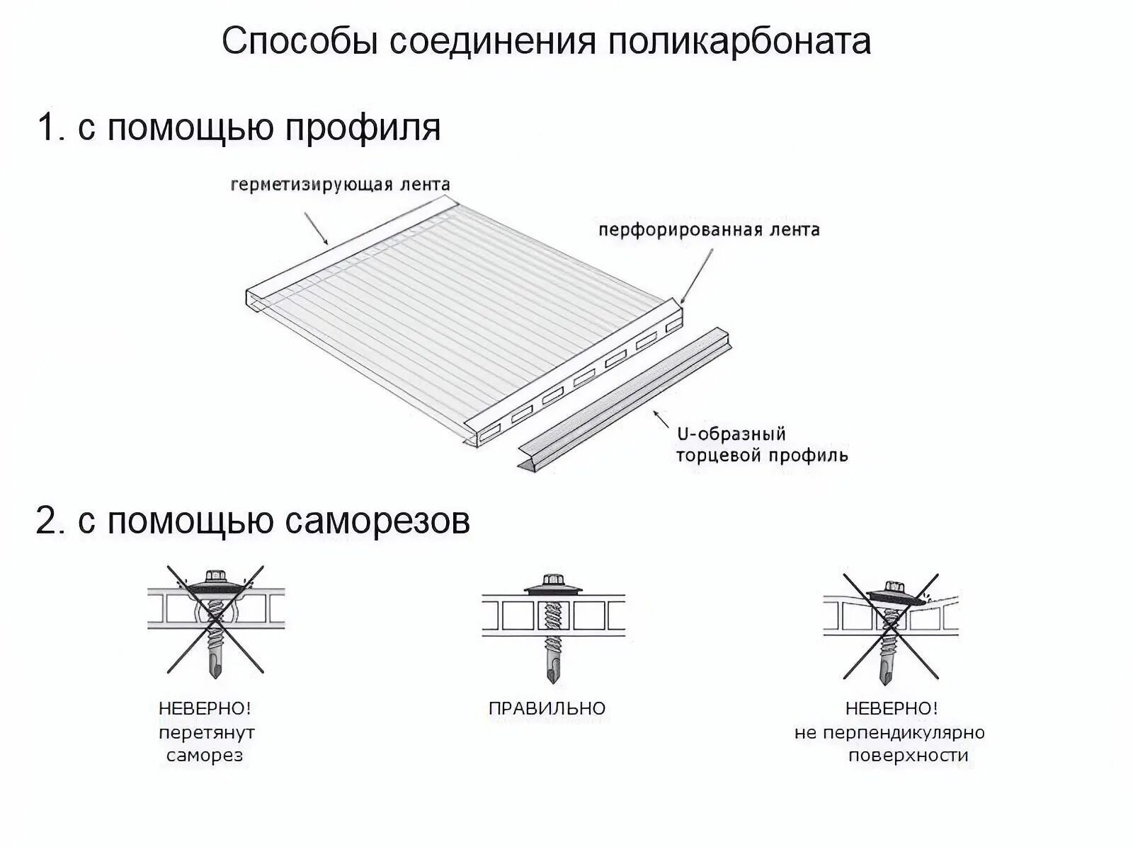 Поликарбонат установка своими руками Комплект креплений для парника Заглушка торцевая, 6 ммx2.1 м, цвет прозрачный, п