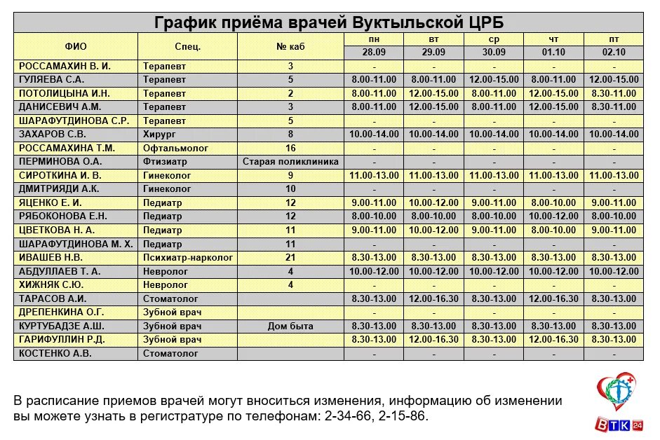 Поликлиника 7 врачи фото Картинки РАСПИСАНИЕ ВРАЧЕЙ ПОЛИКЛИНИКИ ЗЛАТОУСТ КОСМОНАВТОВ