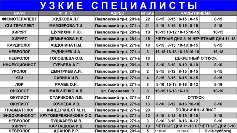 Поликлиника медицинских осмотров екатерининская ул 19 фото Медсанчасть платное отделение