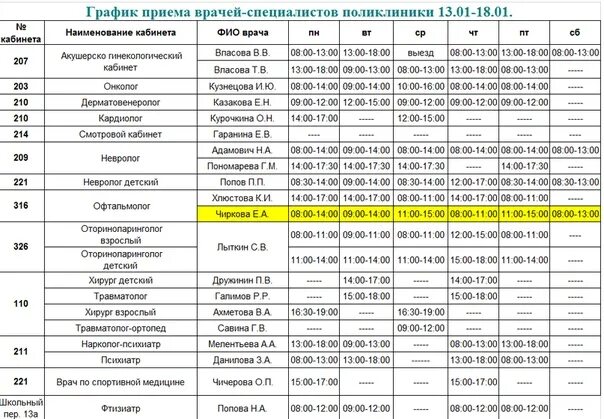 Поликлиника медицинских осмотров екатерининская ул 19 фото Картинки ВЗРОСЛАЯ ПОЛИКЛИНИКА СЕМАШКО ГАГАРИНА 12