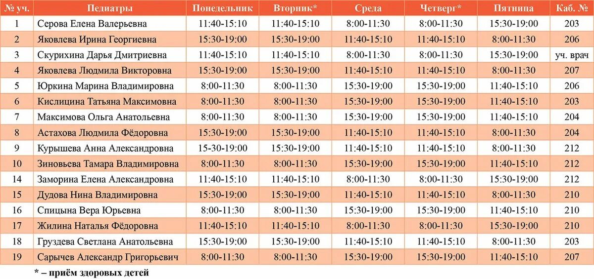 Поликлиника no 1 октябрьская ул 40 фото Номер телефона поликлиника на ленинградском: найдено 57 изображений