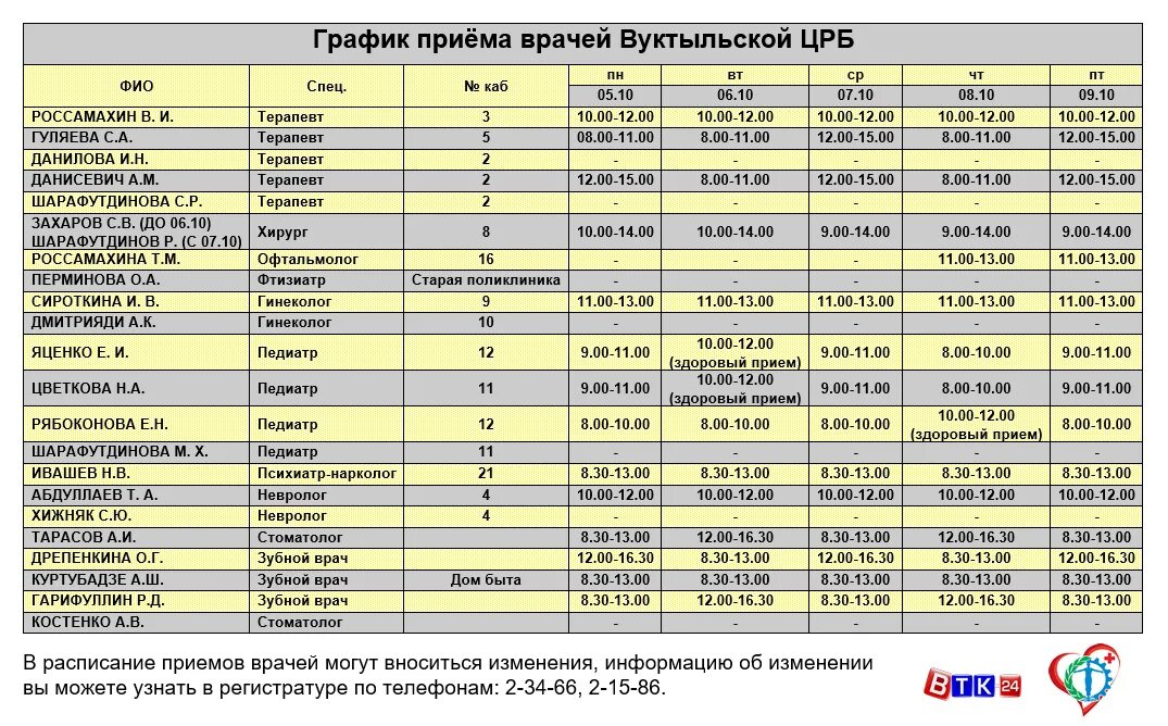 Поликлиника no 1 ул калинина 24 фото Скачать картинку ВО СКОЛЬКО ОТКРЫВАЕТСЯ ВЗРОСЛАЯ ПОЛИКЛИНИКА № 61