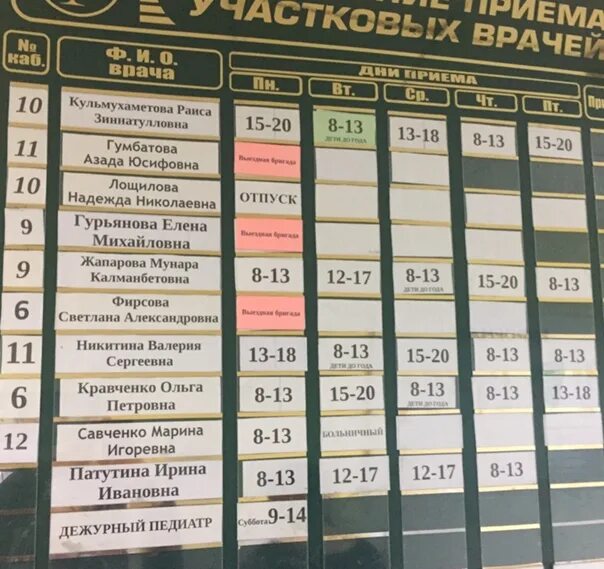 Поликлиника no 12 ул мира 43 фото Работа педиатра поликлиника 1