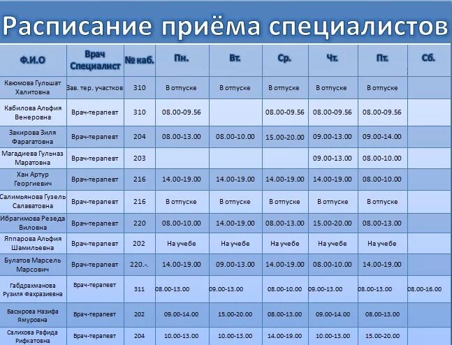 Поликлиника no 2 ул байтурсынова 27 фото Картинки ПРИЕМ ВРАЧЕЙ ПОЛИКЛИНИКА ДЕТСКАЯ ПОЛЫСАЕВО