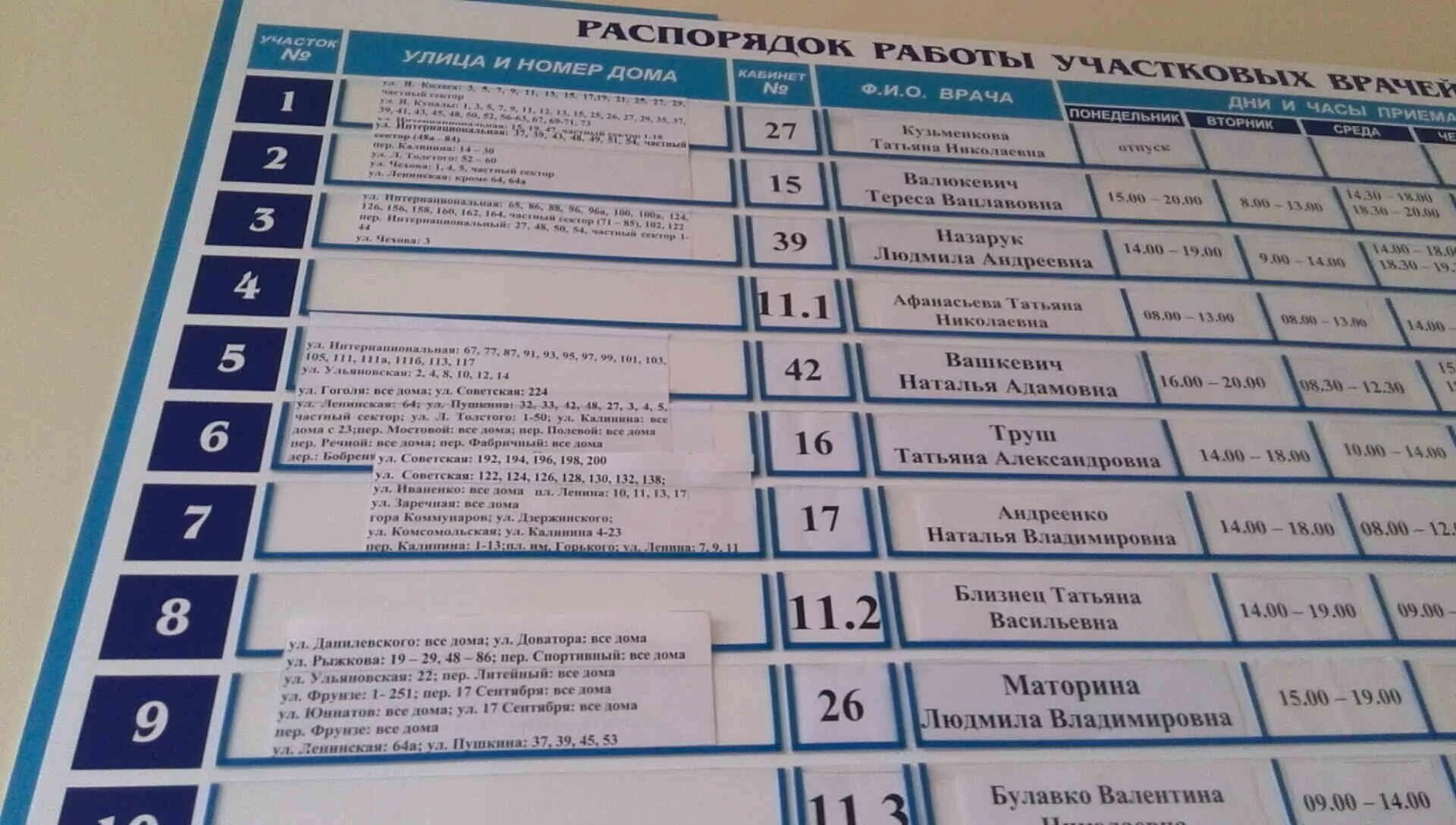 Поликлиника no 2 ул байтурсынова 27 фото Поликлиника 2 участки по адресам