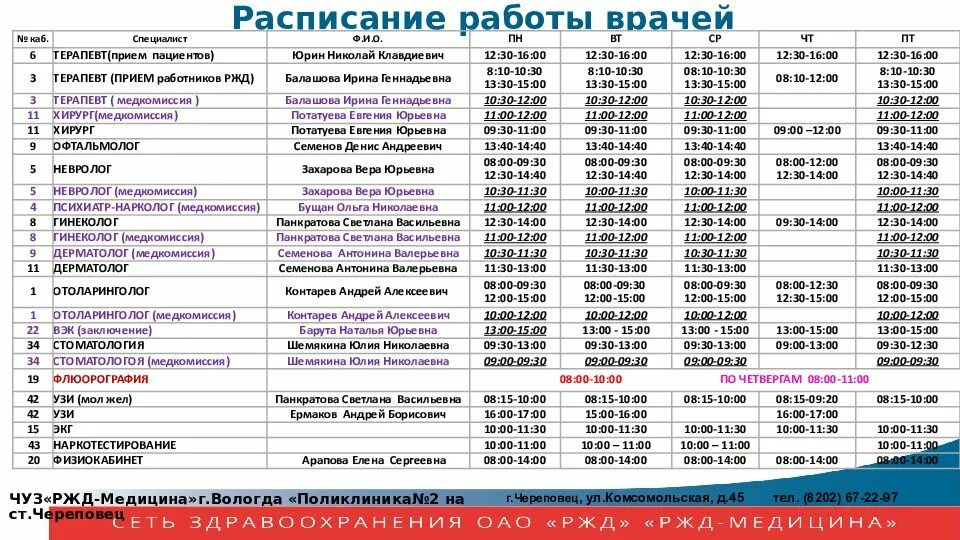 Поликлиника no 3 российская ул 23 фото Мединфо ростов великий - блог Санатории Кавказа