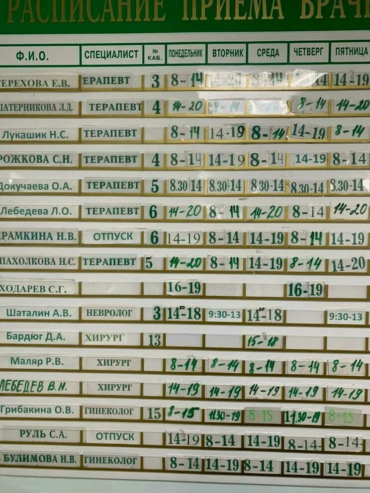 Поликлиника no 3 российская ул 94 фото Расписание приёма врачей в поликлинике № 3: во вторник и четверг два терапевта в