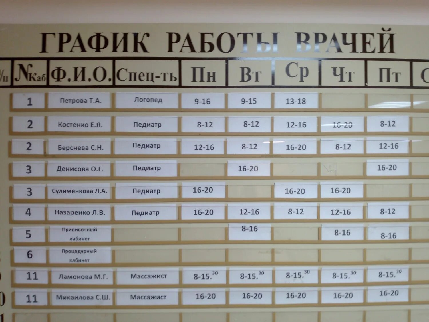 Поликлиника № 5, поликлиника для взрослых, Жемчужный пр., 8А, Пенза - Яндекс Кар