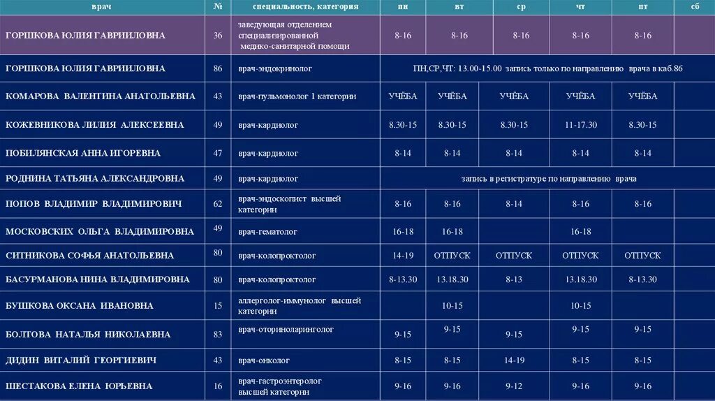 Поликлиника no 7 ул фрунзе 74 фото Расписание регистратура