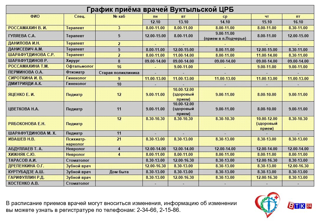 Поликлиника no 8 ул белинского 1 фото Номер телефона поликлиника на ленинградском: найдено 57 изображений