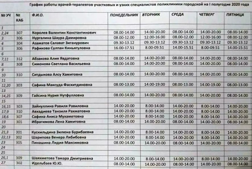 Поликлиника номер 4 фото Картинки ВЗРОСЛАЯ ПОЛИКЛИНИКА СЕМАШКО ГАГАРИНА 12