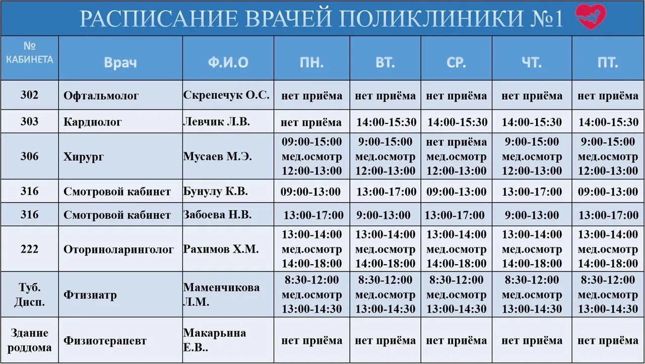 Поликлиника номер 4 фото Расписание приема врачей взрослой