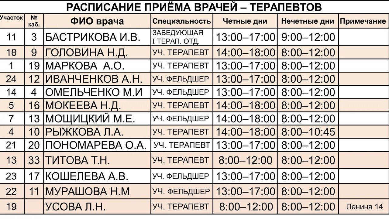 Поликлиника ул ленина 52 село долгодеревенское фото Поликлиника строителей номер телефона