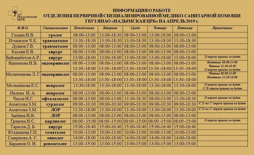 Поликлиника ул ватутина 22 4 фото Картинки РАСПИСАНИЕ ПОЛИКЛИНИКИ ПАНФИЛОВЦЕВ 38