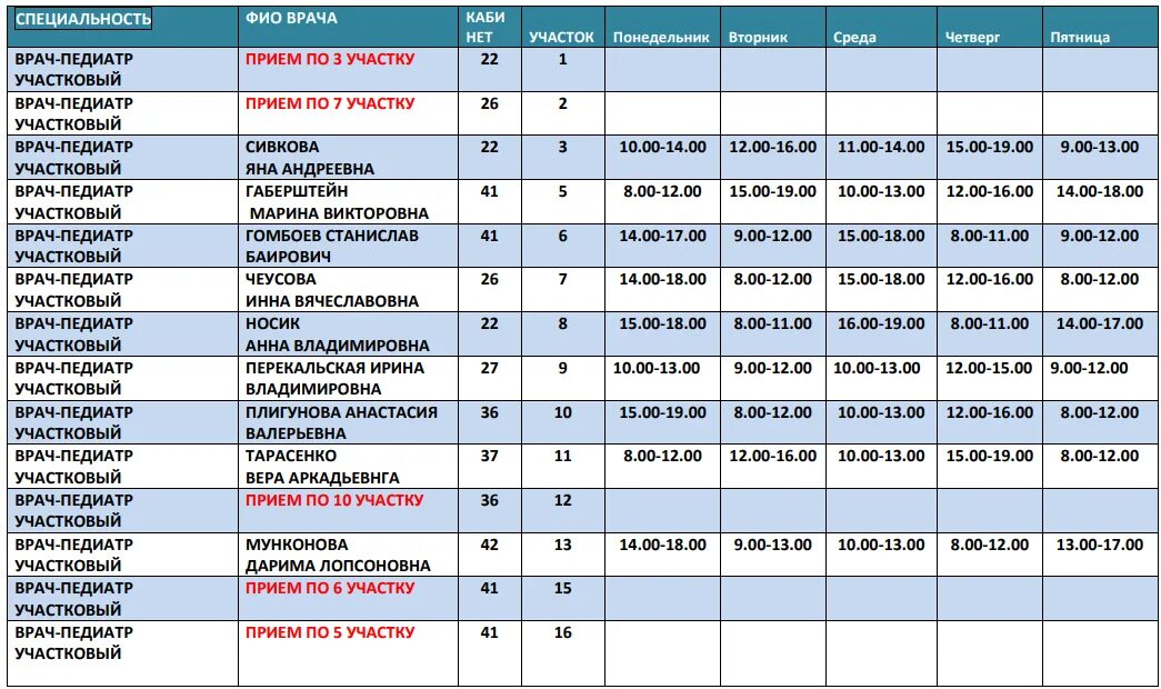 Поликлиника ул ватутина 22 4 фото Поликлиника 63 педиатры: найдено 50 изображений