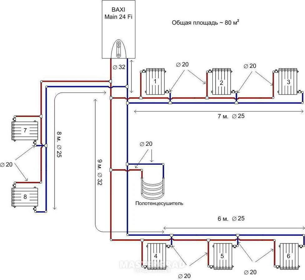 Полипропилен отопление схемы в частном доме Расчет отопления частного дома фото - DelaDom.ru