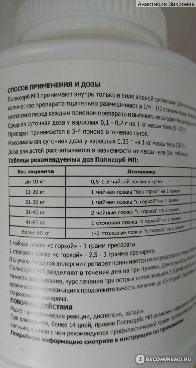 Полисорб инструкция фото Энтеросорбенты Полисорб МП - "Самое быстродействующее средство при отравлении" о