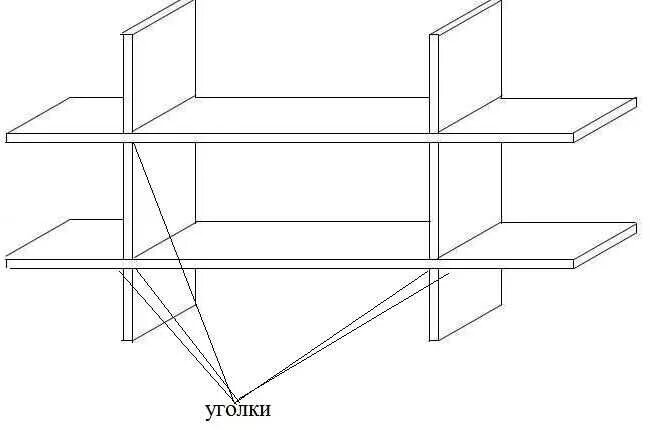 Полка своими руками схема Все эти соединения делают на уголках Shelving unit, Shelves, Home decor