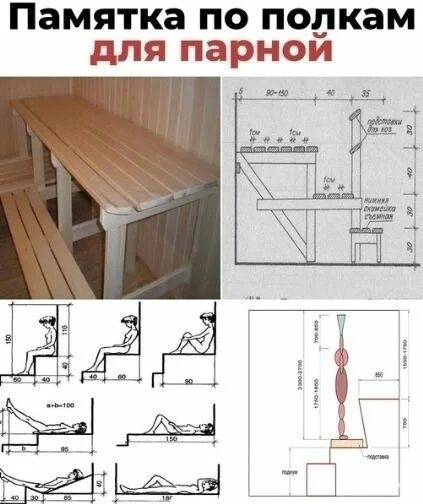 Полки для бани схема чертеж Строитель. Запись со стены. Дом, Деревенский стиль интерьер, Гостевой дом