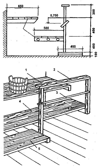 Полки для бани схема чертеж Полки и полок в бане своими руками: чертежи, фото, порядок выполнения работ