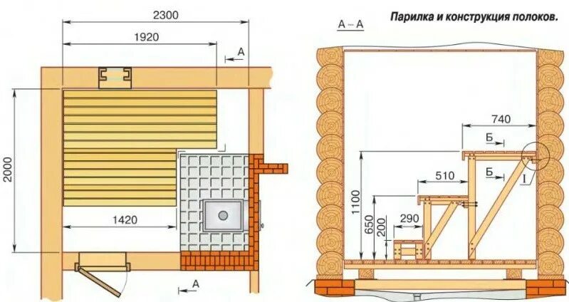 Полки для бани в парилке чертежи Доска для полков в СПб - купить полок для бани по низкой цене с доставкой. ТД Юп