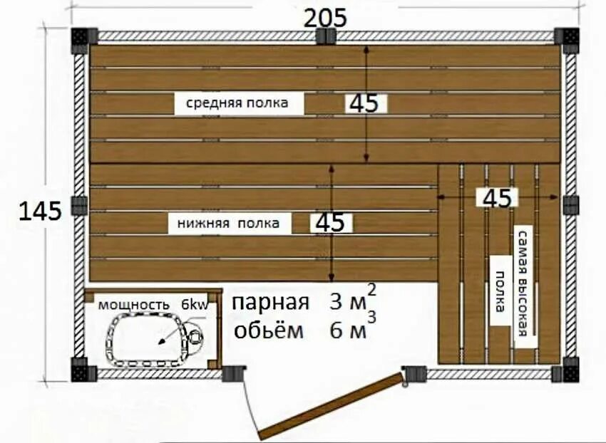 Делаем полок в баню - подбор материала, лучшие конструкции и пошаговые инструкци