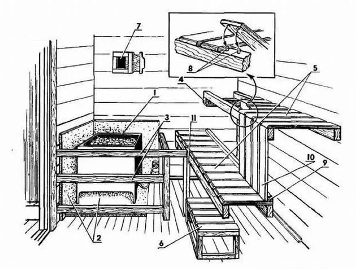 Полки для бани в парилке чертежи Полок в баню своими руками: +200 фото. Чертежи лавок скамеек в парилку Парилка, 