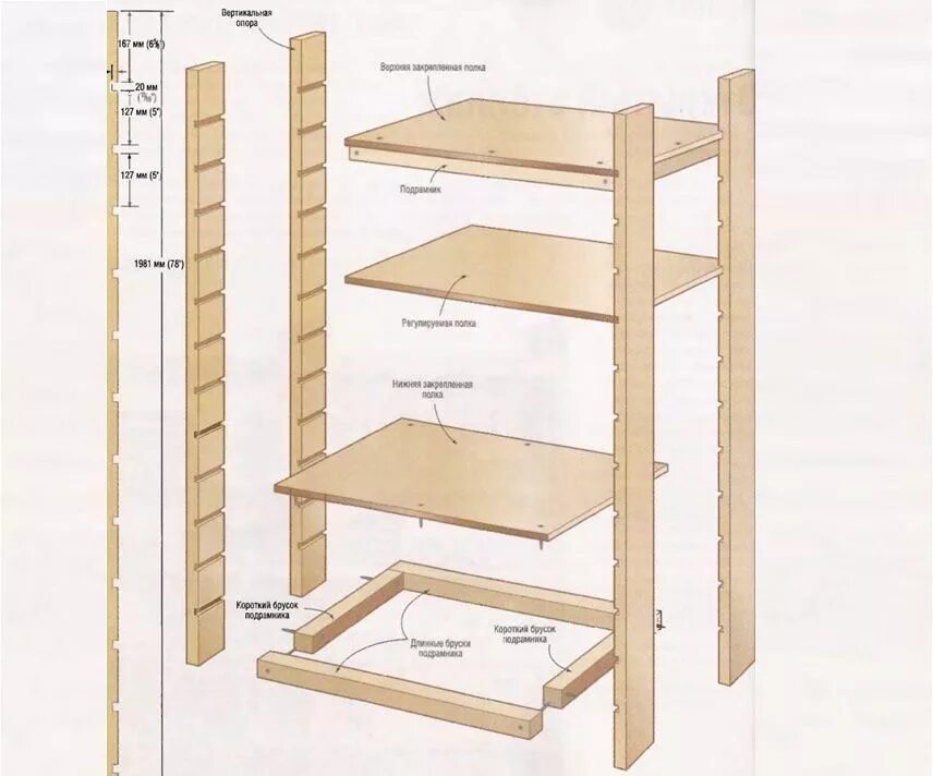 Полки своими руками чертежи фото Как сделать стеллаж своими руками: пошаговая инструкция Книжные шкафы своими рук