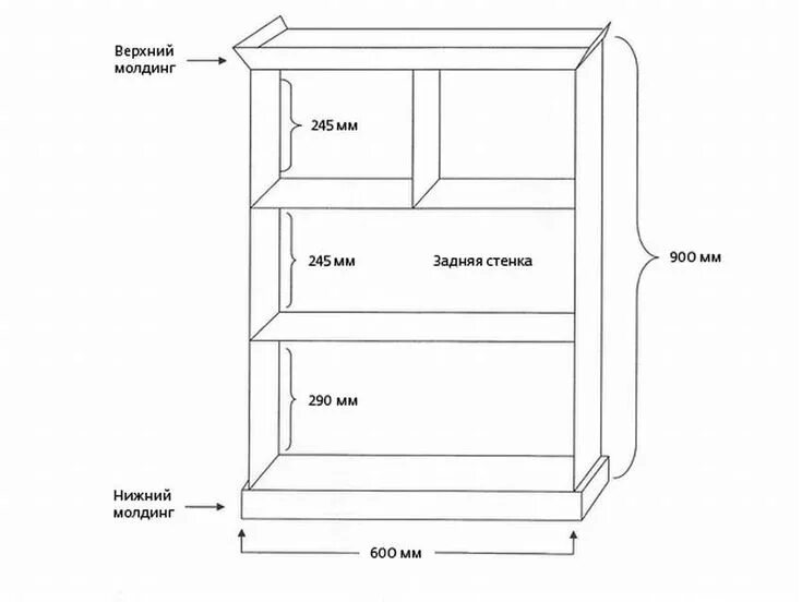 Полки своими руками чертежи и схемы шкаф для ванной комнаты на стену Floor plans, Visualizations