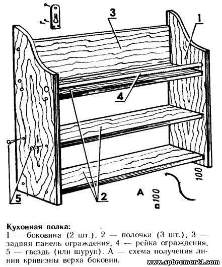 Полки своими руками чертежи и схемы Полки настенные деревянные. Полки навесные деревянные. - Строительный форум Санк