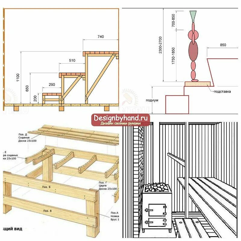 Полки в бане в парилке размеры чертеж Какой должна быть высота полков в бане и ширина: оптимальные размеры Дом, Детали